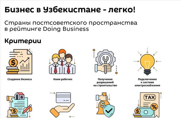 Дорогу бизнесменам: в Узбекистане упростят жизнь предпринимательству - Sputnik Узбекистан