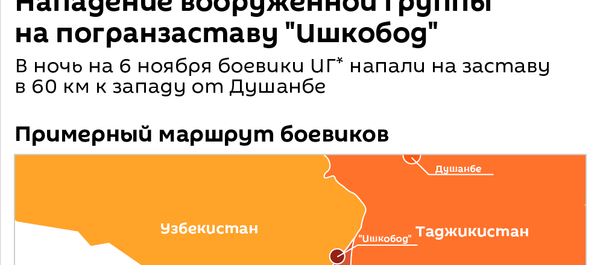 Нападение вооруженной группы на погранзаставу Ишкобод - Sputnik Узбекистан