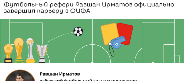 Судейская карьера Равшана Ирматова в цифрах  - Sputnik Узбекистан