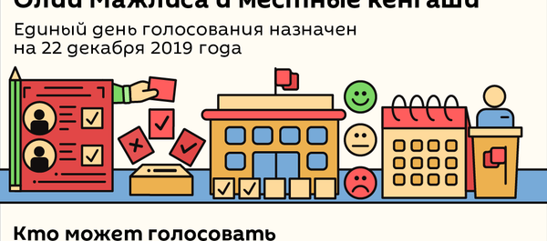 Парламентские выборы 2019 в Узбекистане - Sputnik Узбекистан