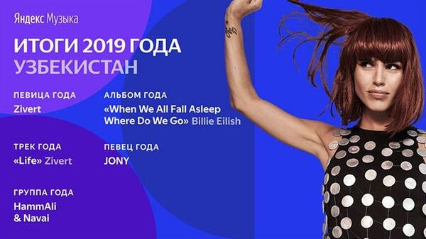 Что слушали узбекистанцы в 2019 году: Яндекс.Музыка подвела итоги года - Sputnik Узбекистан