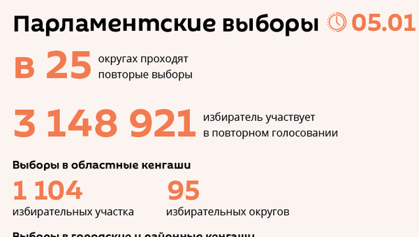 Повторное голосование на выборах в Олий Мажлис и местные кенгаши - Sputnik Узбекистан