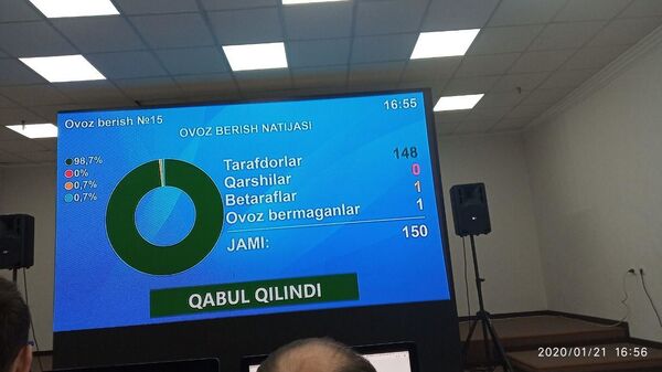 Арипов утвержден премьер-министром Республики Узбекистан - Sputnik Узбекистан