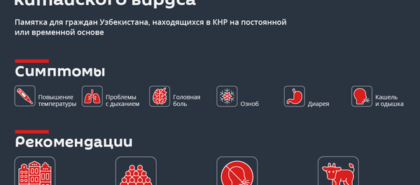 Китайский коронавирус - обновленная информация - Sputnik Узбекистан
