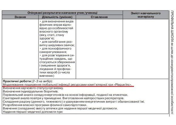 Украинских школьников учат биологии по компьютерной игре - Sputnik Узбекистан