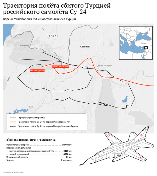 Траектория полета сбитого Су-24. Версии Минобороны России и ВС Турции - Sputnik Узбекистан