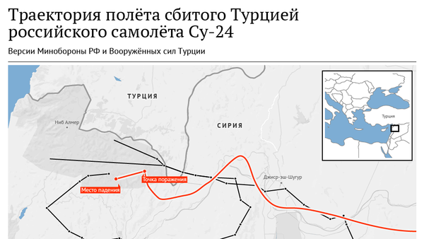 Траектория полета сбитого Су-24. Версии Минобороны России и ВС Турции - Sputnik Узбекистан