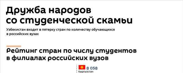Обучение узбекских студентов в РФ и филиалах российских вузов - Sputnik Узбекистан