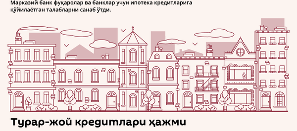 Ипотека кредити – асосий талаблар Ипотека кредити – асосий талаблар - Sputnik Ўзбекистон