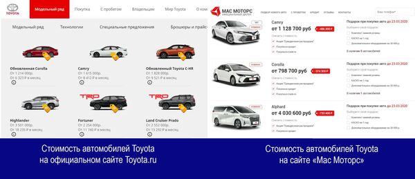 В UzAuto Motors призвали не доверять фейковой информации из соцсетей - Sputnik Узбекистан