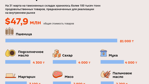 Запасы продовольствия на таможенных складах Узбекистана - Sputnik Узбекистан