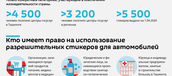 Разрешительные стикеры на авто во время карантина Разрешительные стикеры на авто во время карантина - Sputnik Узбекистан