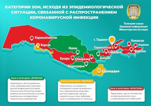 В Минюсте разъяснили отличие между красной, желтой и зеленой зонами В Минюсте разъяснили отличие между красной, желтой и зеленой зонами - Sputnik Узбекистан