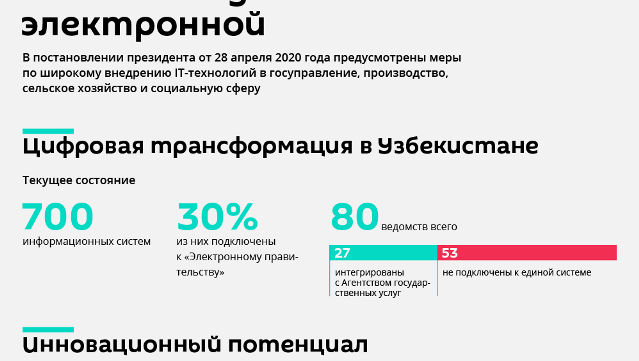 Электронный узбекистан. Цифровизация в Узбекистане. Цифровая экономика в Узбекистане. Электронное правительство Узбекистана. «Электронное здравоохранение — 2025», Узбекистан.