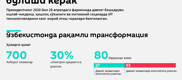 Рақамли иқтисодиёт ва электрон ҳукумат  - Sputnik Ўзбекистон