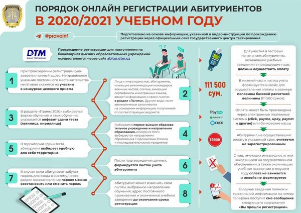 Как поступить в вуз при отсутствии паспорта — рекомендации МНО - Sputnik Узбекистан