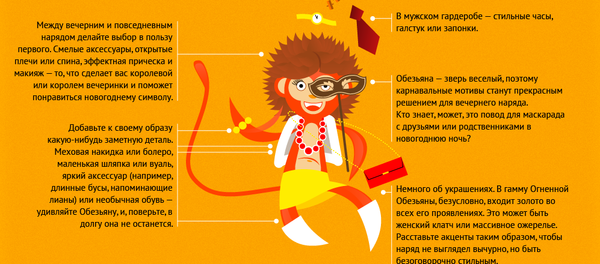 Как правильно встречать год Огненной обезьяны - Sputnik Узбекистан