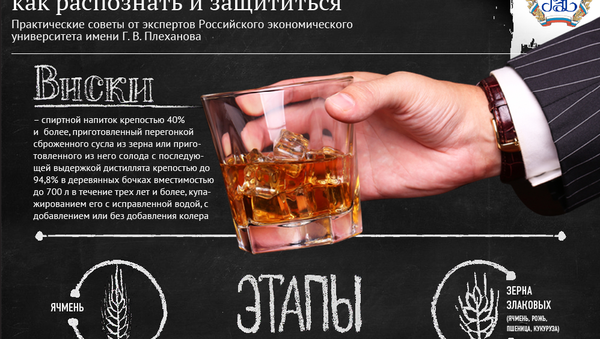 Фальсификация виски: как распознать и защититься - Sputnik Узбекистан