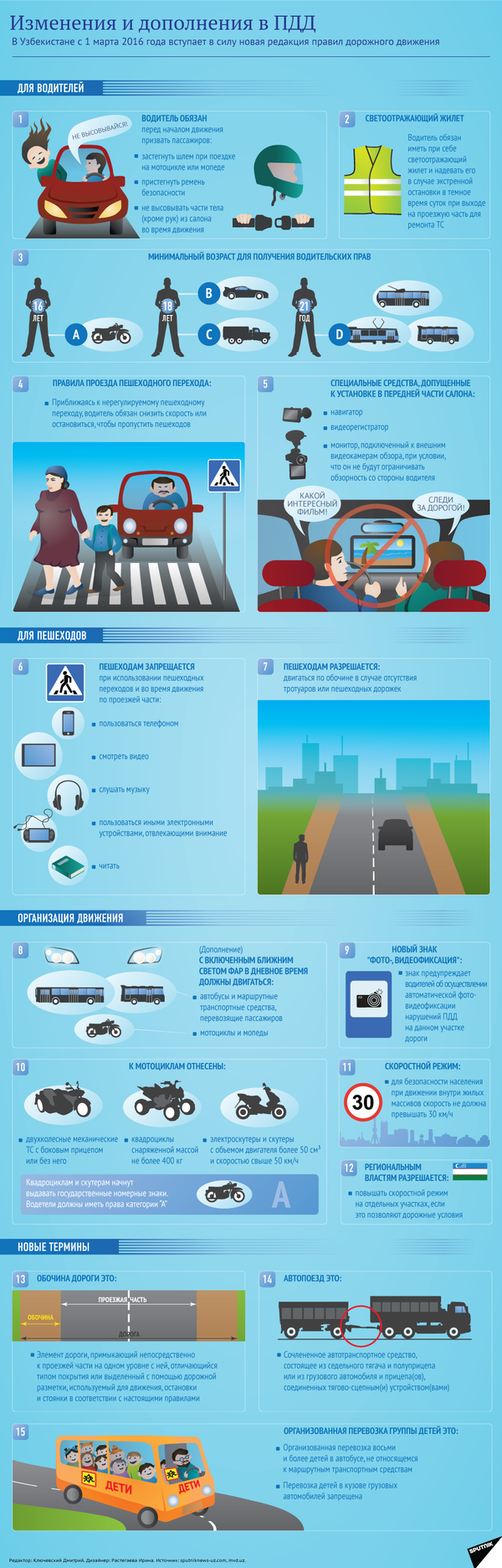 ПДД в новой редакции — изменения и дополнения - Sputnik Узбекистан