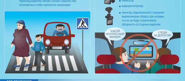 ПДД в новой редакции — изменения и дополнения ПДД в новой редакции — изменения и дополнения - Sputnik Узбекистан