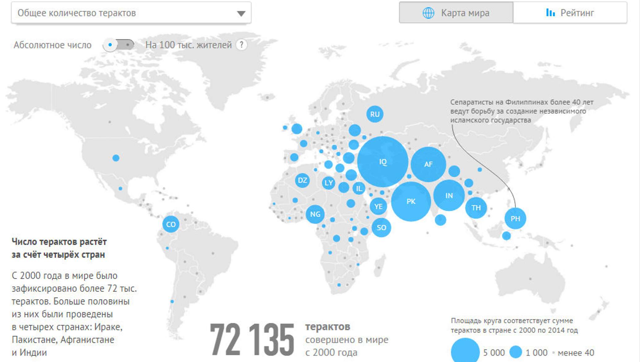 Сколько в мире происходит. Карта терактов в России. Карта терактов в мире. Статистика терроризма в России. Статистика терактов в России.