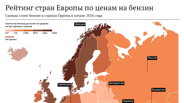 Sputnik.Рейтинг: сколько стоит бензин в Европе? - Sputnik Узбекистан
