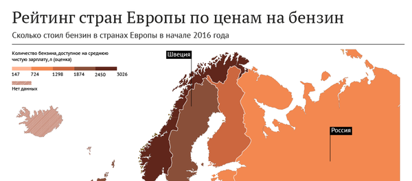 Sputnik.Рейтинг: сколько стоит бензин в Европе? Sputnik.Рейтинг: сколько стоит бензин в Европе? - Sputnik Узбекистан