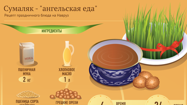 Сумаляк — главное блюдо Навруза - Sputnik Узбекистан