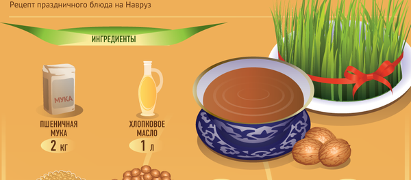 Сумаляк — главное блюдо Навруза Сумаляк — главное блюдо Навруза - Sputnik Узбекистан