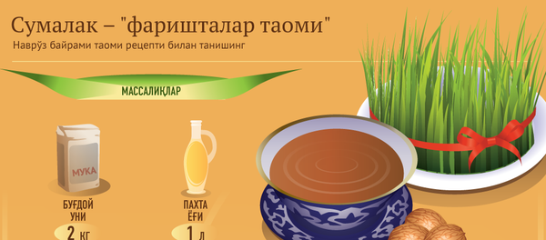 Сумалак - фаришталар таоми - Sputnik Ўзбекистон