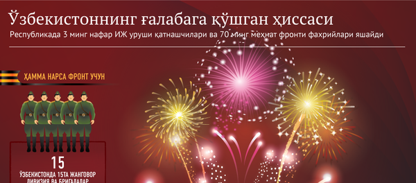 Ўзбекистоннинг ғалабага қўшган ҳиссаси Ўзбекистоннинг ғалабага қўшган ҳиссаси - Sputnik Ўзбекистон