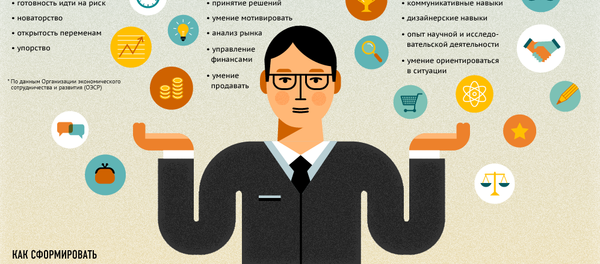 Становление предпринимателя: путь к успеху - Sputnik Узбекистан