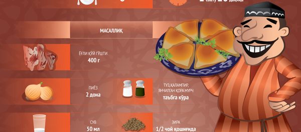 Somsa - Sputnik O‘zbekiston