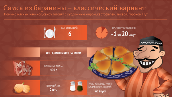 Самса из баранины – классический вариант - Sputnik Узбекистан