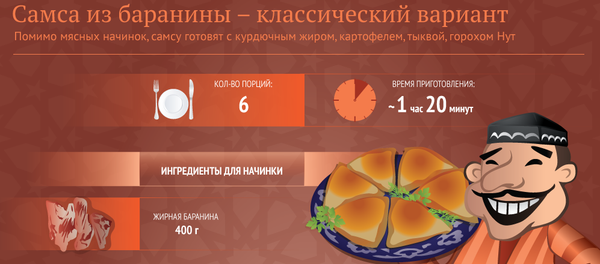 Самса из баранины – классический вариант - Sputnik Узбекистан