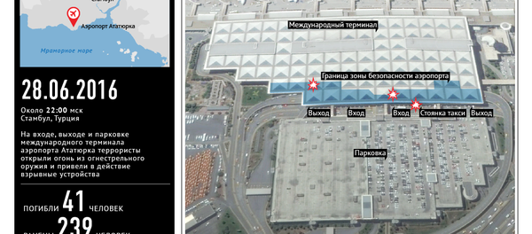 Теракт в аэропорту Стамбула Теракт в аэропорту Стамбула - Sputnik Узбекистан