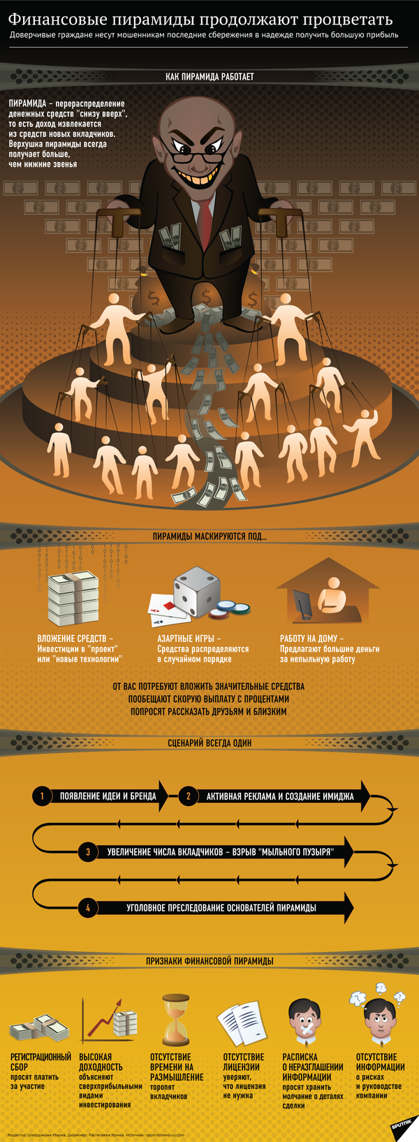 Что надо знать о финансовой пирамиде - Sputnik Узбекистан
