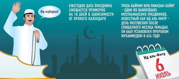 Ид аль-Фитр — праздник разговения и примирения - Sputnik Узбекистан