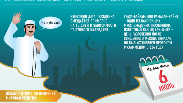 Ид аль-Фитр — праздник разговения и примирения - Sputnik Узбекистан