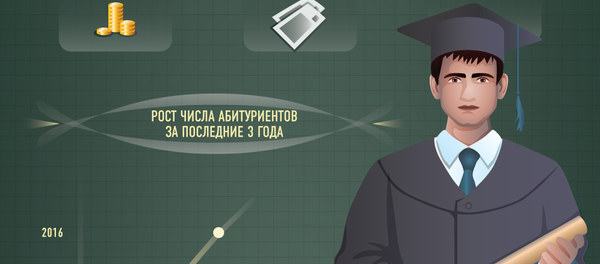 Приемная кампания в узбекские вузы - Sputnik Узбекистан