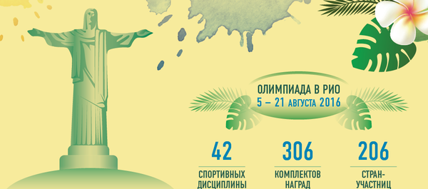 Узбекистан на Олимпиаде-2016 Узбекистан на Олимпиаде-2016 - Sputnik Узбекистан