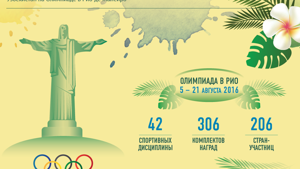 Узбекистан на Олимпиаде-2016 - Sputnik Узбекистан