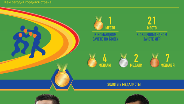 Узбекистанцы - победители и призеры Олимпиады в Рио - Sputnik Узбекистан
