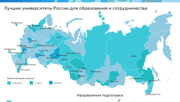 Проект Социальный навигатор — Выбери свой вуз - Sputnik Узбекистан