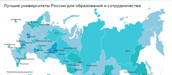 Проект Социальный навигатор — Выбери свой вуз Проект Социальный навигатор — Выбери свой вуз - Sputnik Узбекистан