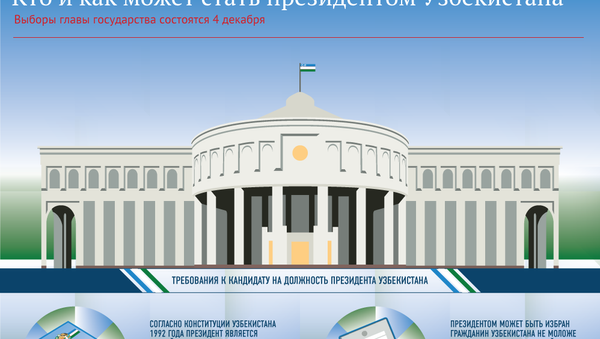 Процедура проведения выборов президента Узбекистана - Sputnik Узбекистан