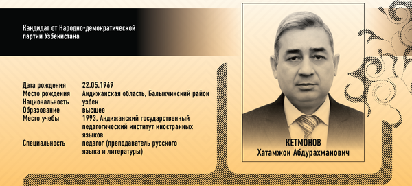 Кандидаты на пост президента Узбекистана - Sputnik Узбекистан