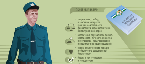 Полномочия и обязанности сотрудников ОВД Узбекистана - Sputnik Узбекистан