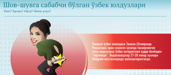 Шов-шувга сабабчи ўзбек юлдузлари - Sputnik Ўзбекистон