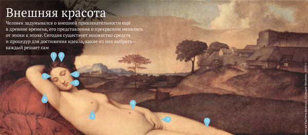 В погоне за красотой - Sputnik Узбекистан